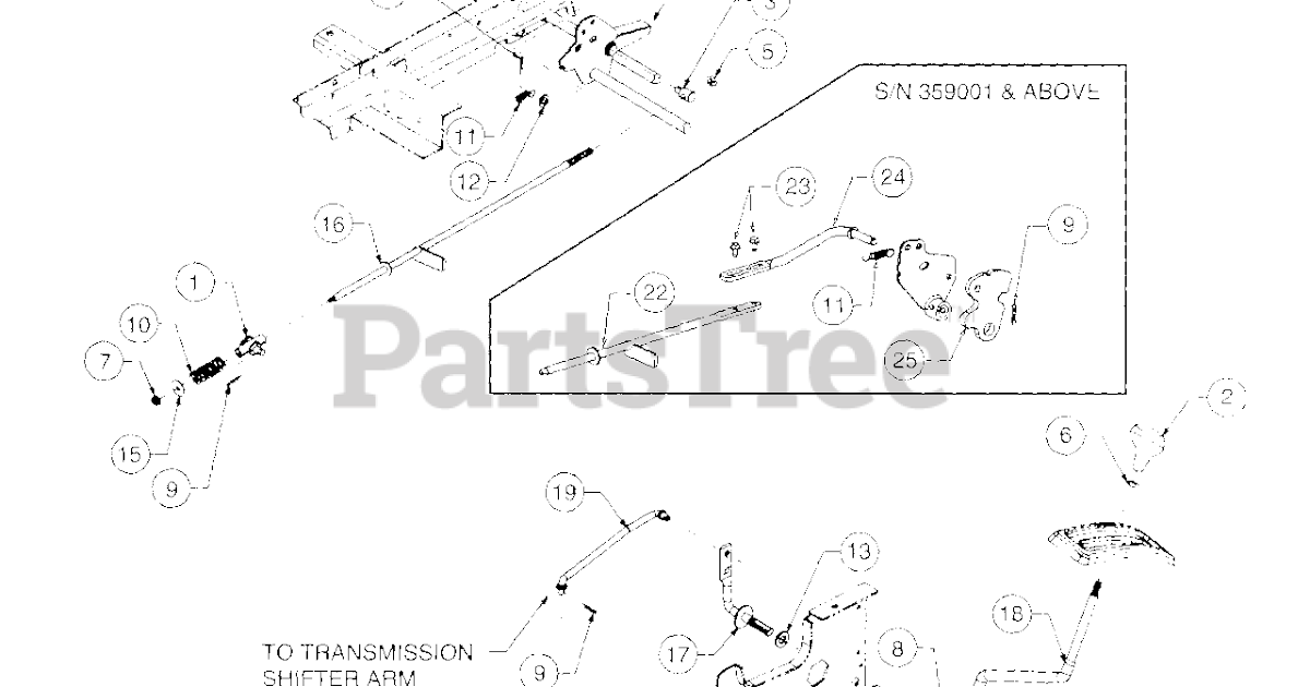 Cub Cadet 2130 Wiring Diagram diagram wiring power amp