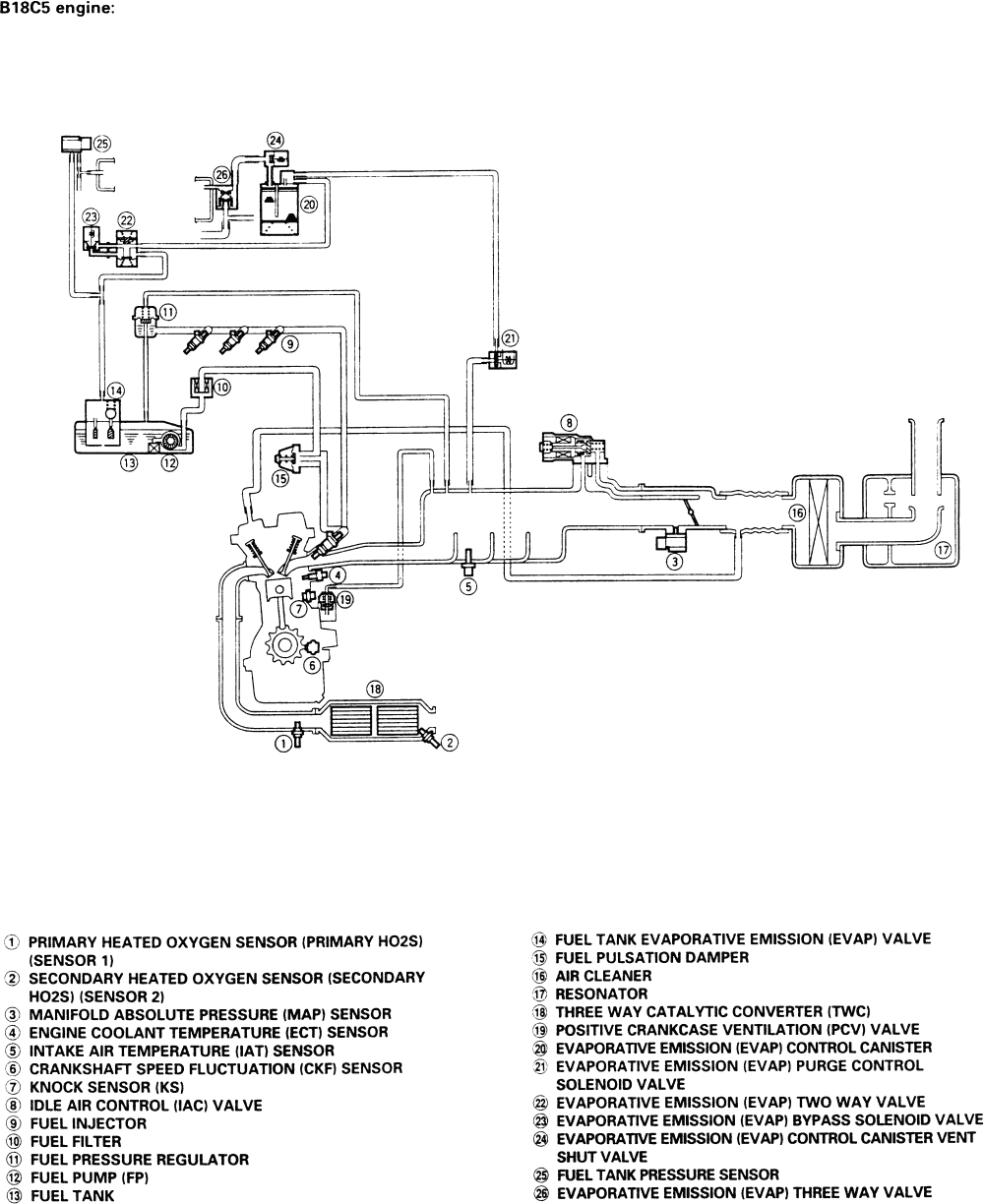 33 2002 Ford Explorer 4.0 Vacuum Diagram - Wiring Diagram Database