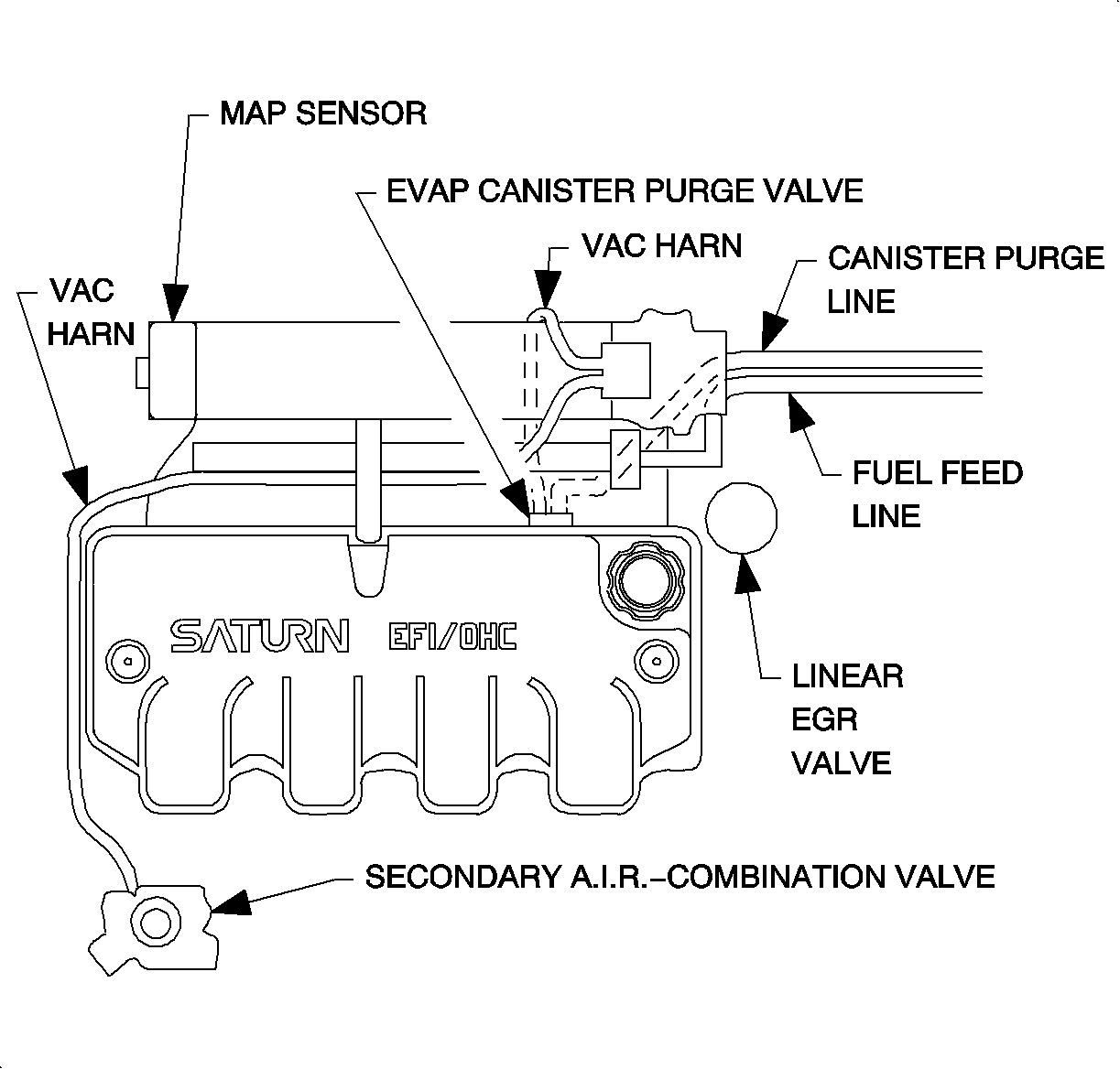 Diagram Of 2001 Saturn Sl2 Engine Mount - Wiring Diagram