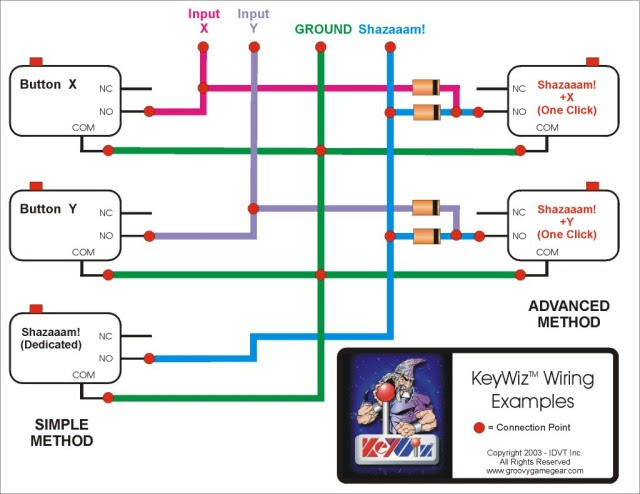 X Arcade Wiring Diagram