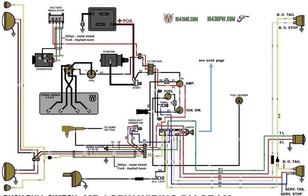 Wiring Diagram PDF: 1942 Willys Mb Wiring Diagram