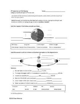 Bestseller: 8th Grade Earth In Space Worksheet Answers