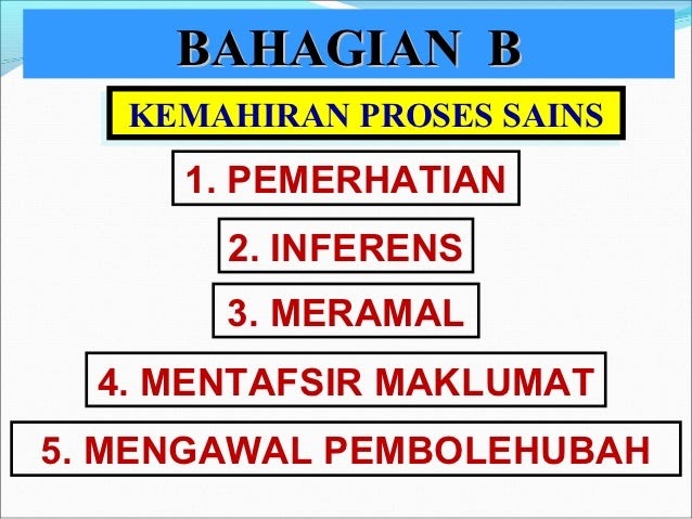 Contoh Soalan Aplikasi Sains Pt3 - Home Dac