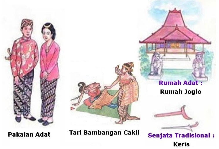 Gambar Pakaian Adat Suku Sunda Kartun Jangan Salah Artikan Tradisi