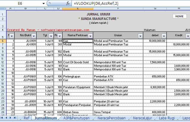 Contoh Laporan Keuangan Sederhana Excel Download Kumpulan Contoh Laporan