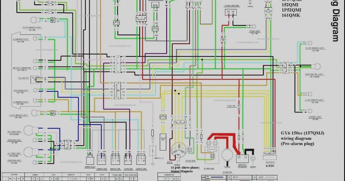 Wiring Diagram Lifan Motor - SOPIANISTI