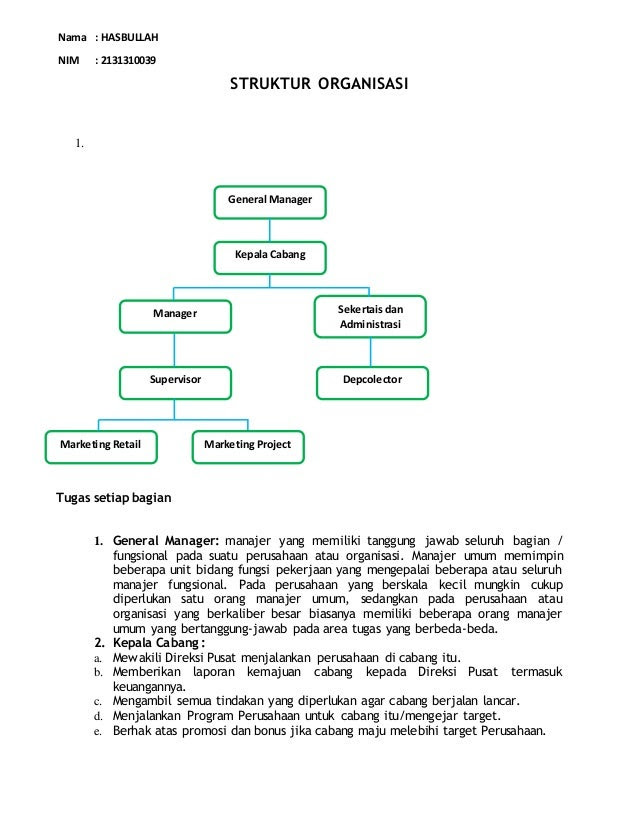 Contoh Surat Pengunduran Diri Anggota Koperasi - Contoh Eros