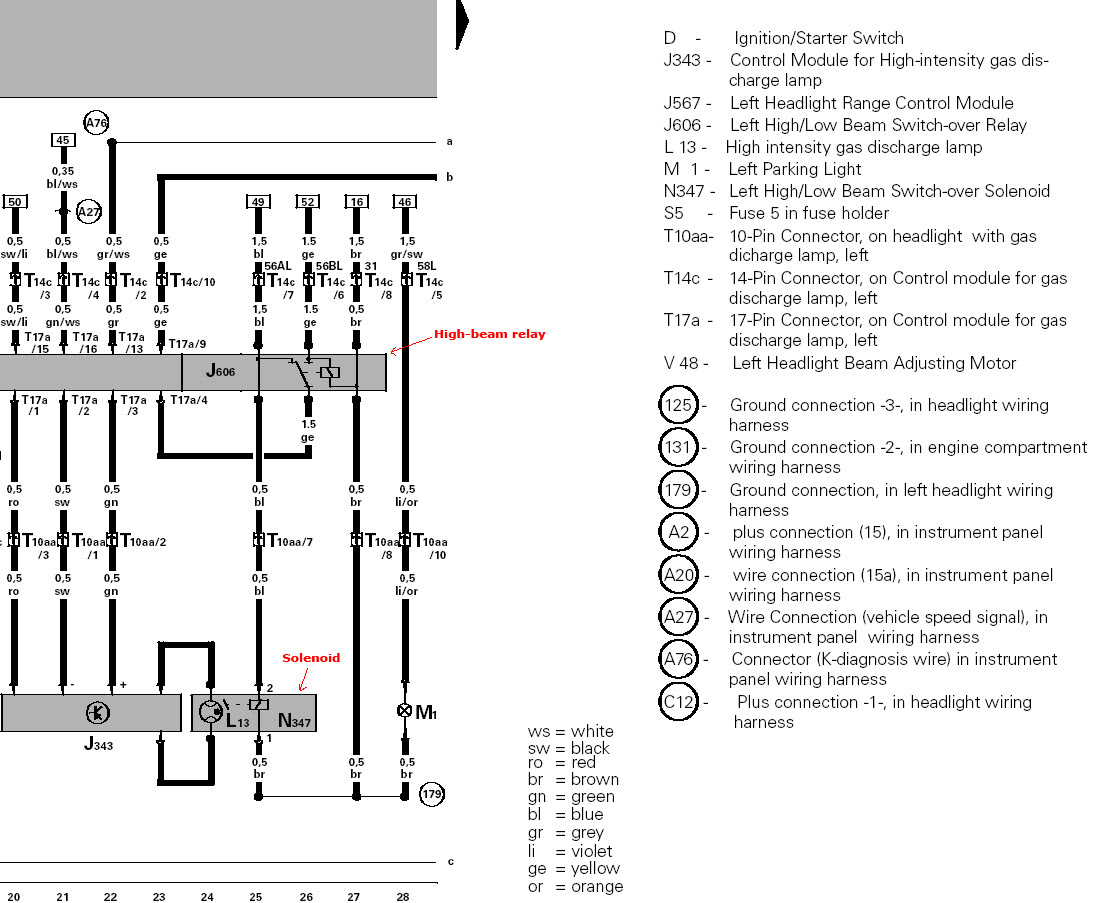 Bmw E46 Hid Wiring Diagram - Wiring Diagram Schema