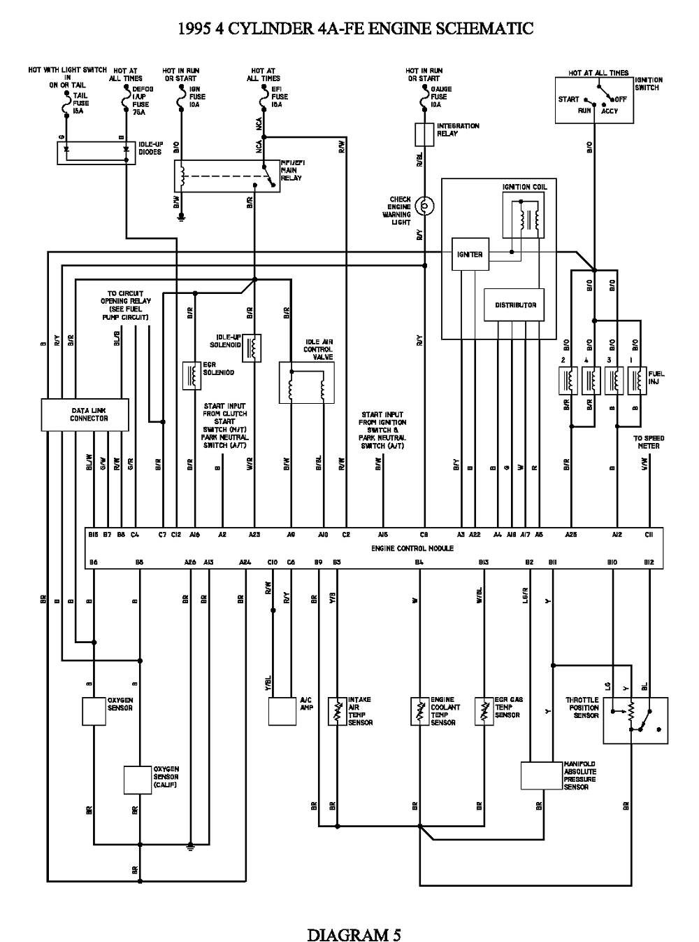 Wiring Diagram Of Toyotum Corolla Wiring Diagram Schemas