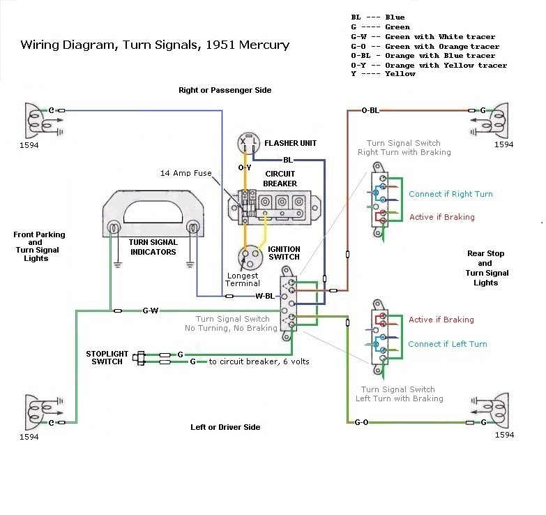 Wiring Diagram 3 0 Merc - Complete Wiring Schemas