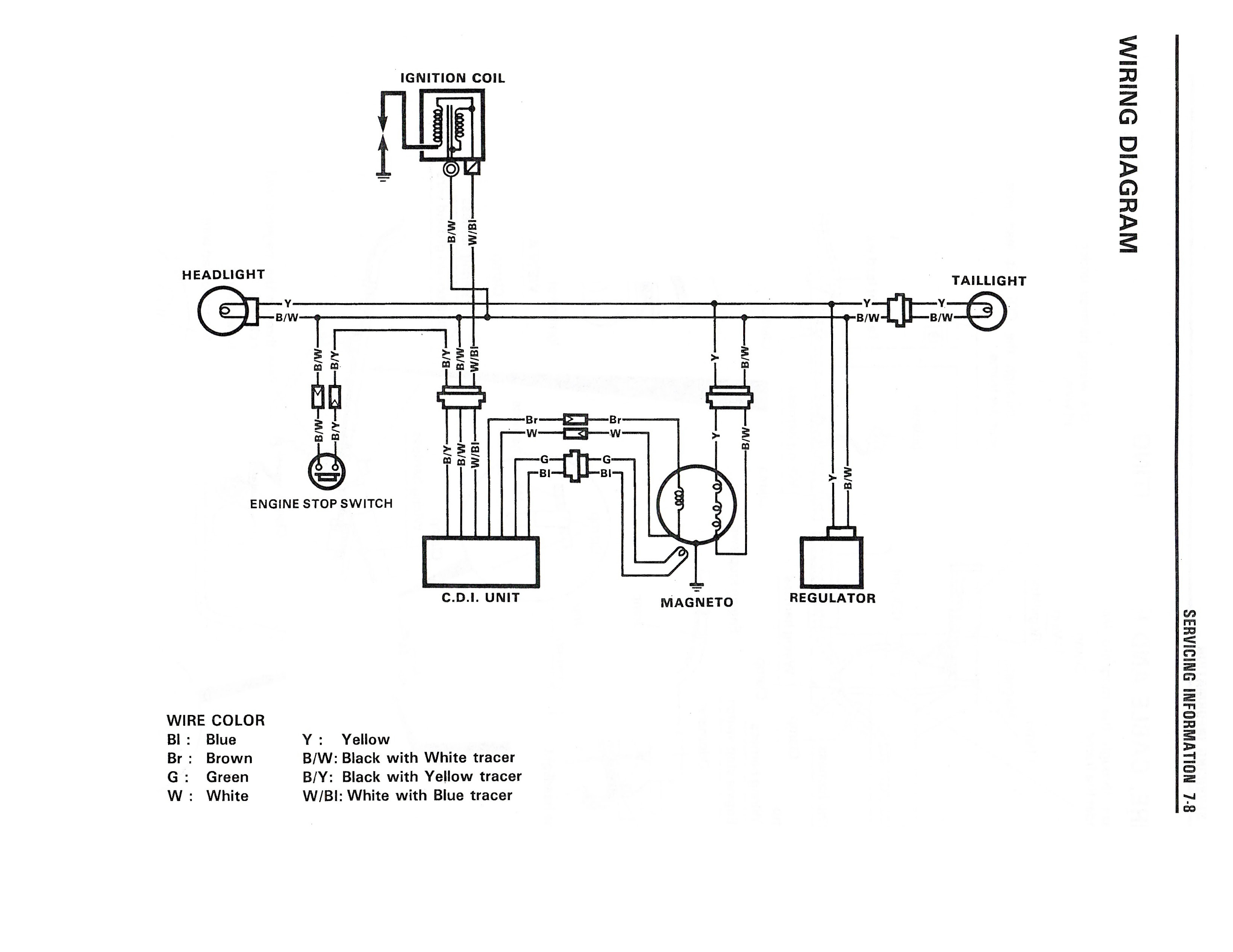 2008 Honda Goldwing Wiring Diagram