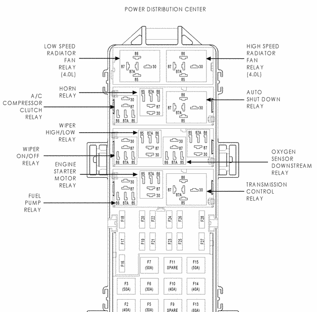 06 Jeep Liberty Fuse Diagram - 2006 Jeep Liberty Fuse Box / My info ...