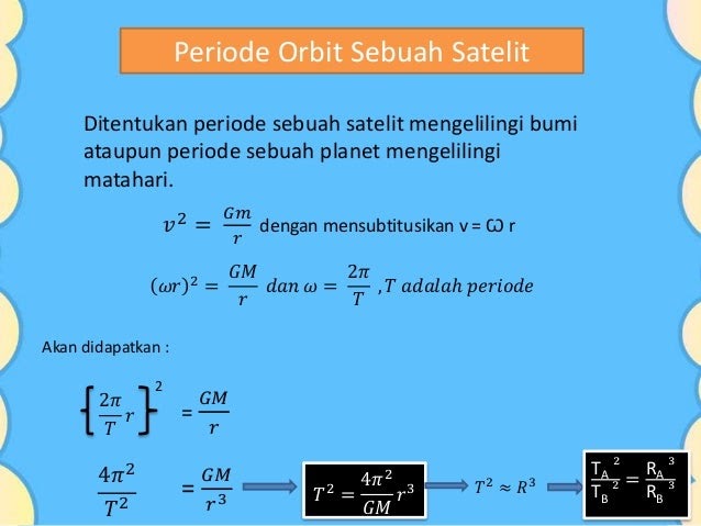 Contoh Rumus Hukum Newton - Modif N