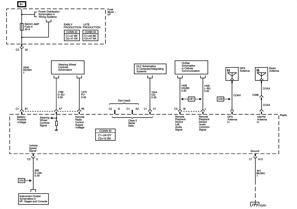 2006 Chevrolet Uplander Wiring Diagram - Wiring Diagram