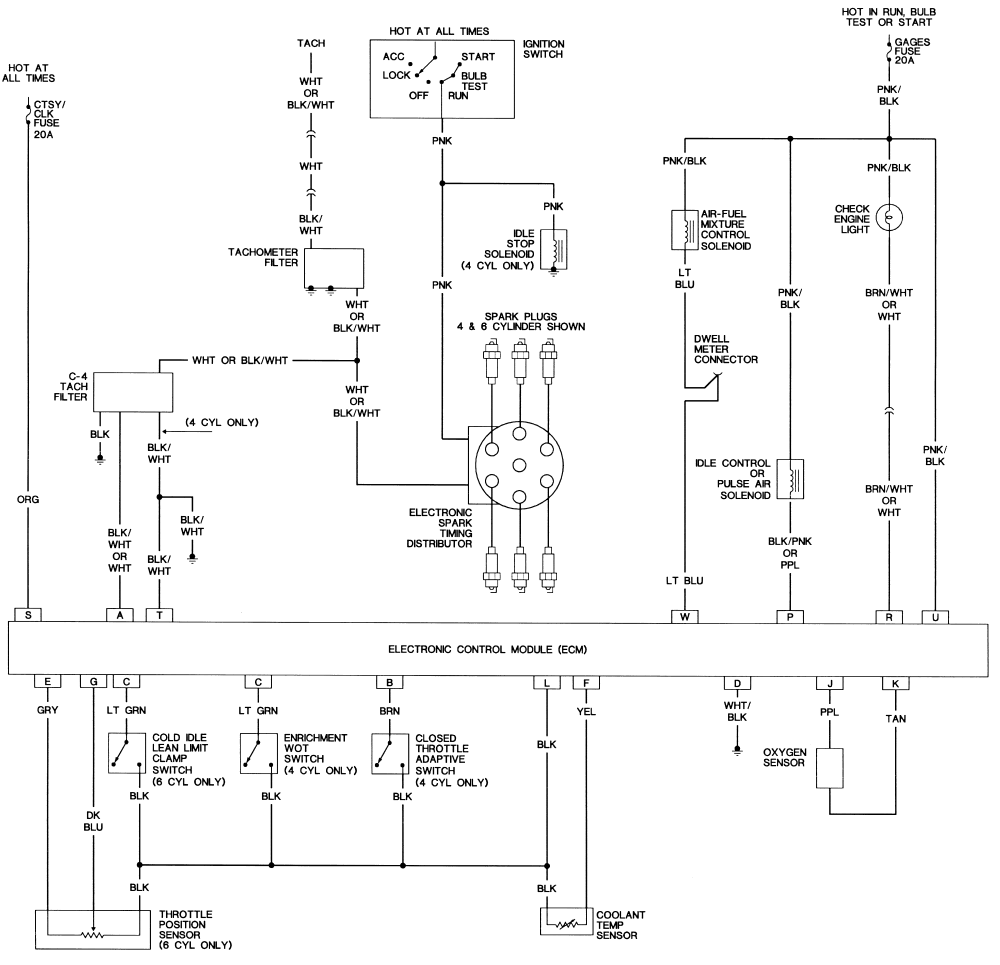 32 1980 Chevy Truck Wiring Diagram - Wire Diagram Source Information