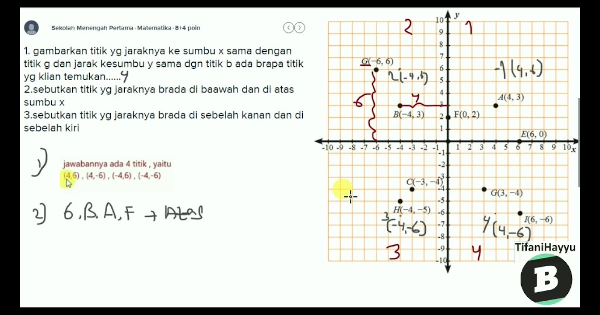 Yuk Mojok! Contoh Soal Koordinat Kartesius