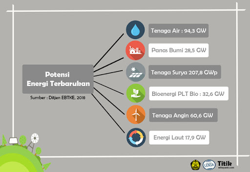 Data Pelamar Kahatex Lowongan Kerja Pt Kahatex Cijerah 2021 Via Online Lowongankerjacareer Com Silahkan Diisi Form Ini Supaya Kami Bisa Menghubungi Anda Kembali Sultanhendricklubis