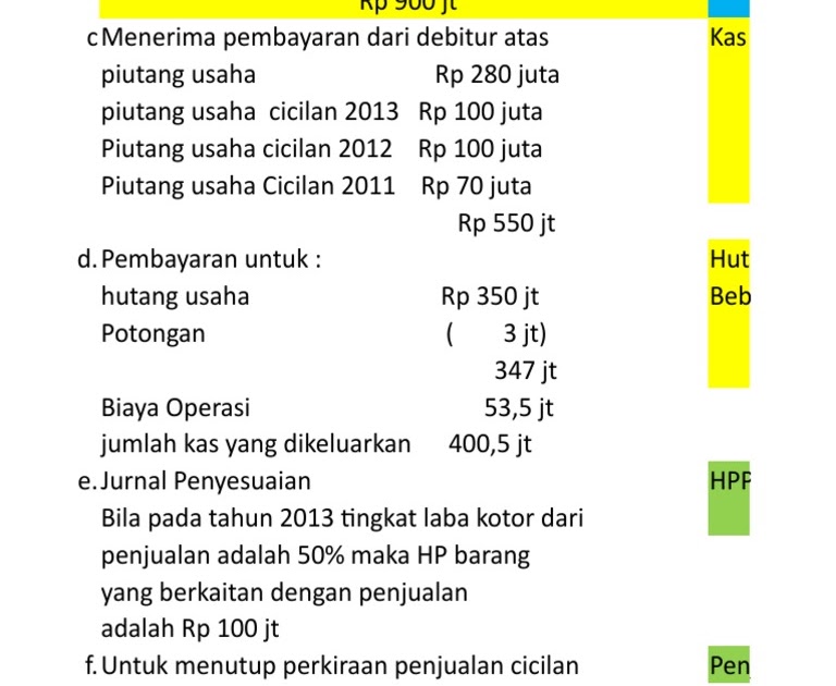 Contoh Konsinyasi