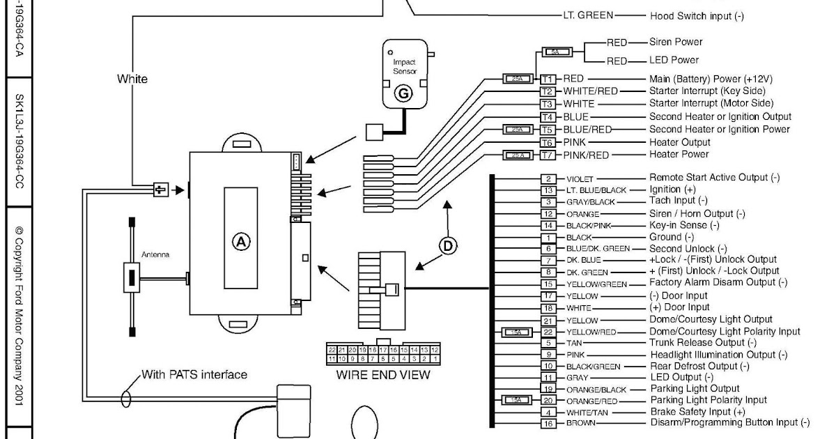 Excalibur Keyles Entry Wiring Diagram - Wiring Diagram & Schemas