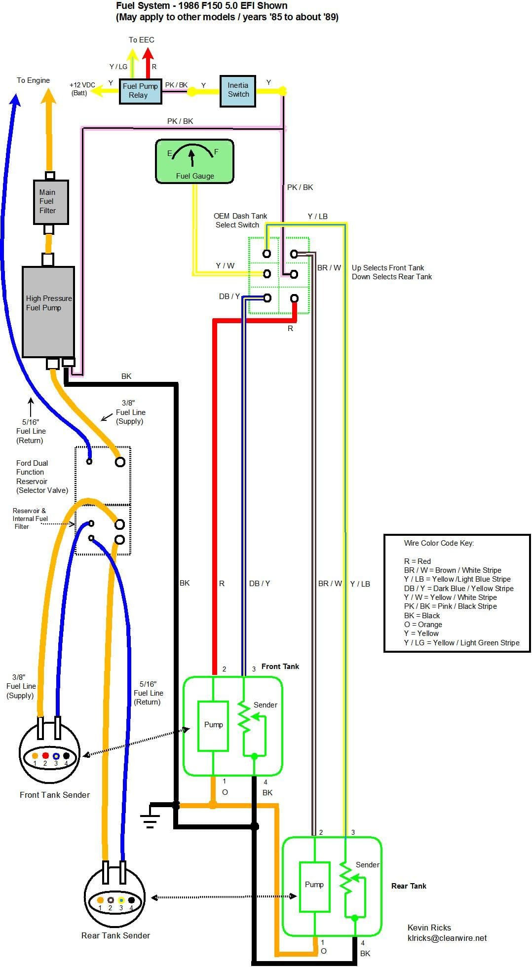 85 Chevy Truck Ga Tank Wiring - Wiring Diagram Networks