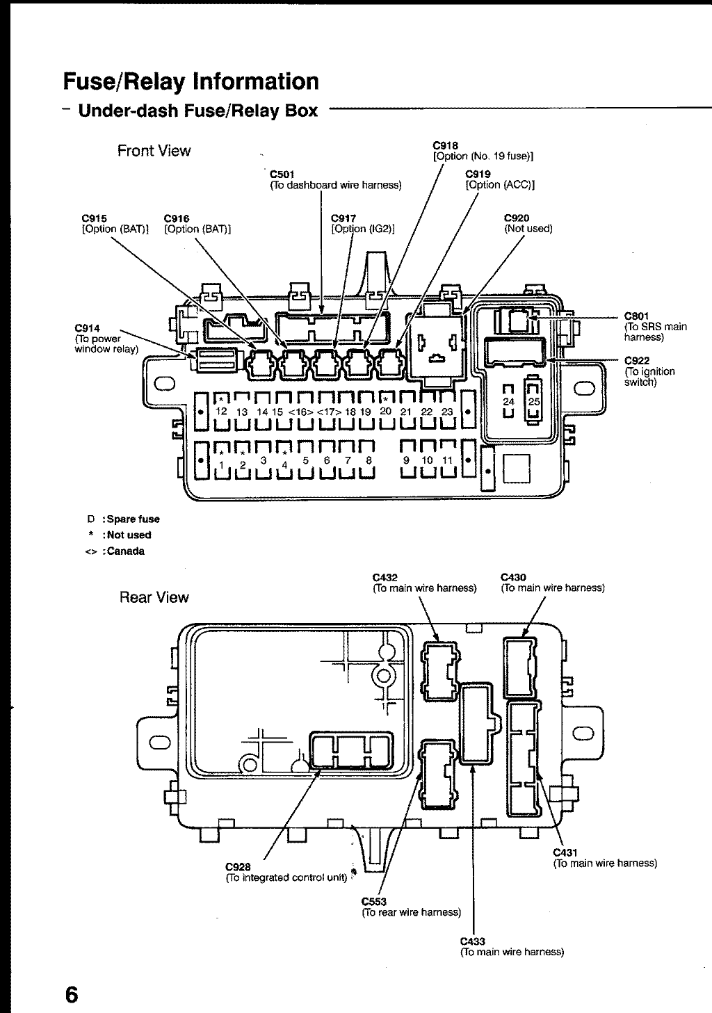 Honda Del Sol 95 Wiring Harnes