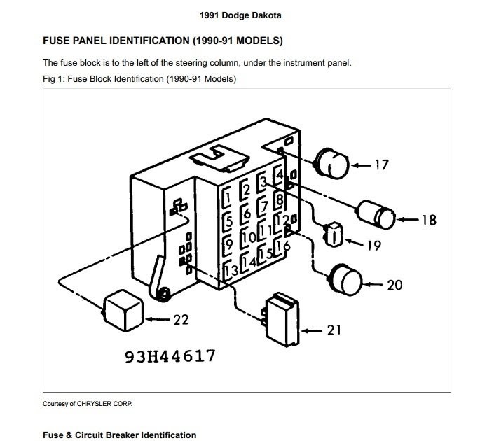 Wiring Diagram: 31 1993 Dodge Dakota Fuse Box Diagram