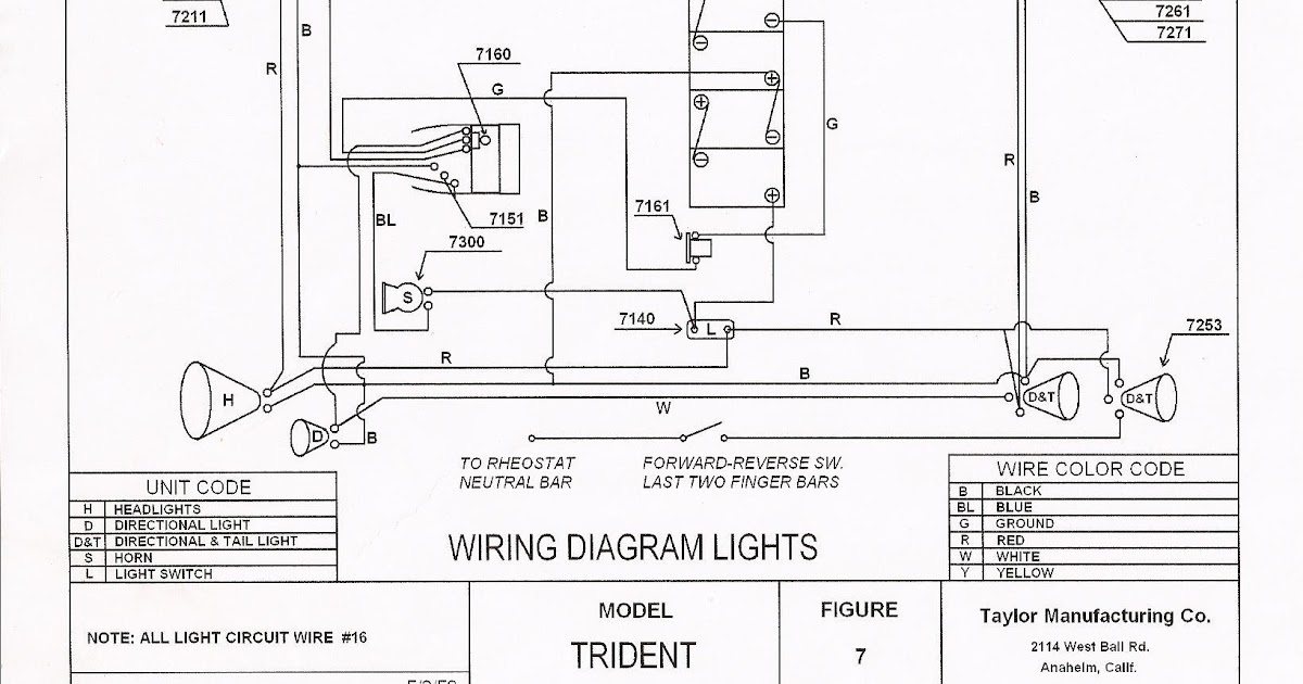 21 Fresh Pargo Golf Cart Wiring