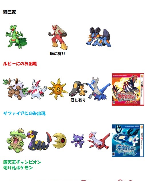 最良の選択 ポケモン ルビー 最初のポケモン 100 で最高の画像