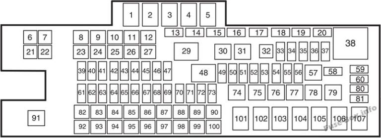 [DIAGRAM] 1985 Ford F 350 Fuse Box Diagram