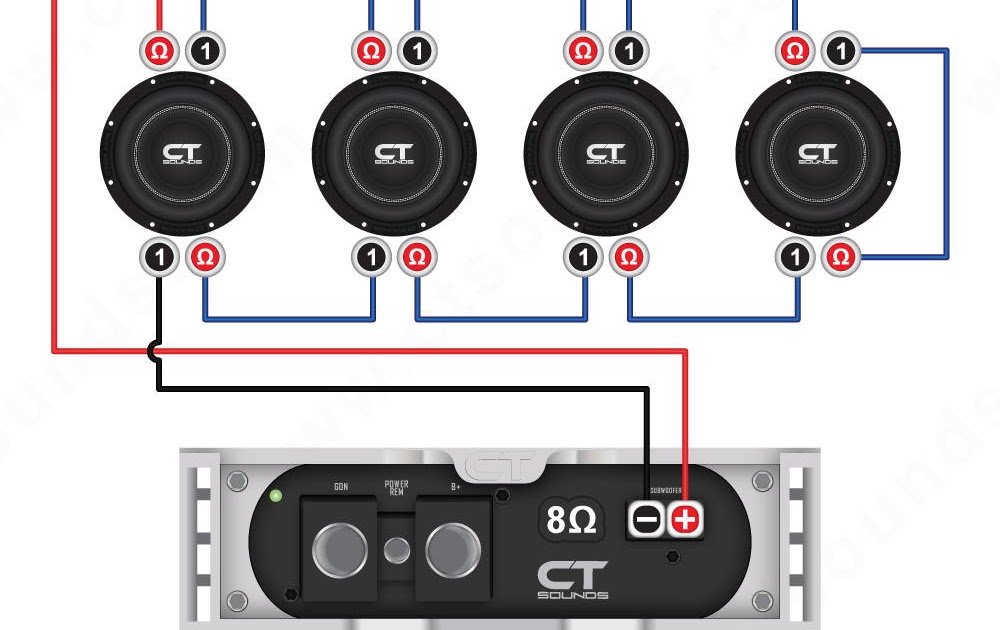 Subwoofer And Amp Wiring Diagram - Amplifier Wiring Diagrams How To Add ...