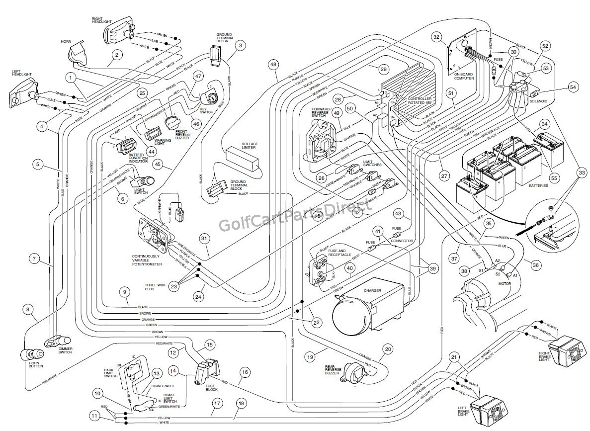 Wiring Diagram For Club Car Light - Complete Wiring Schemas