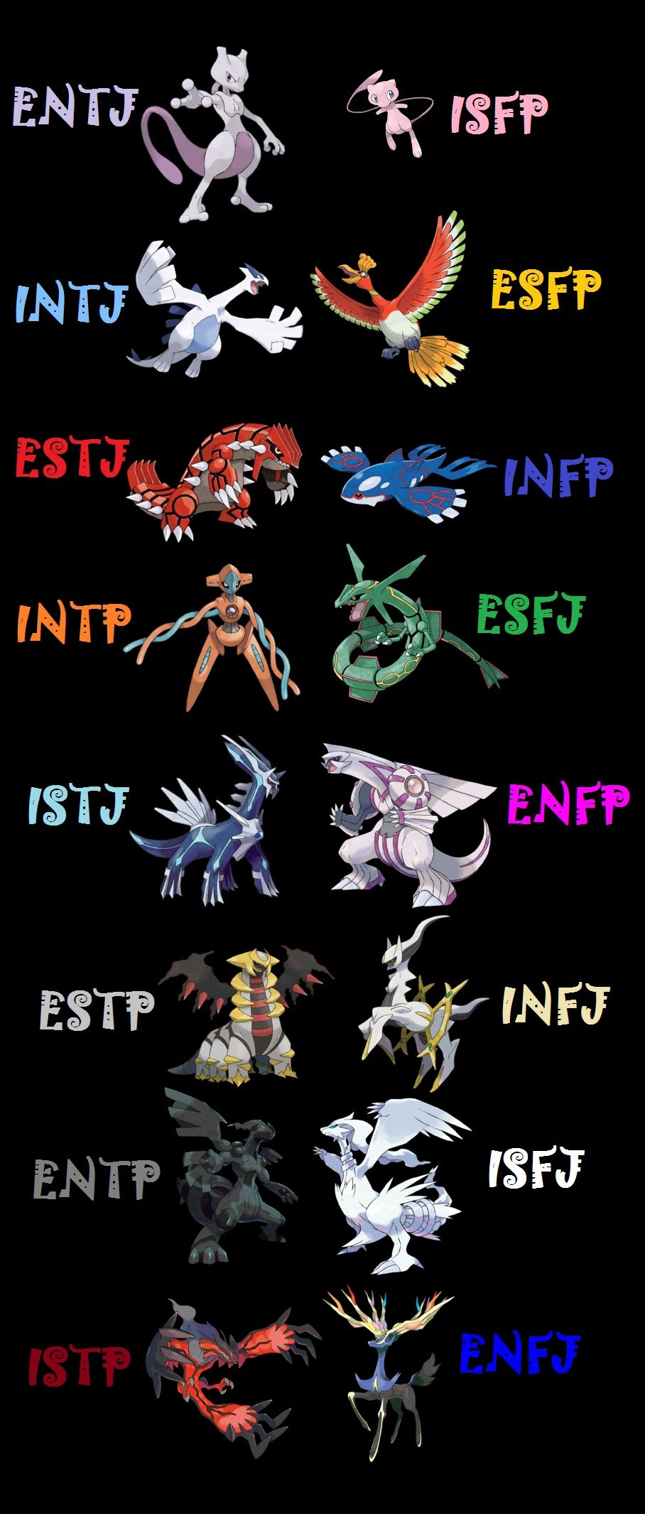 Featured image of post Intp Fictional Characters Wiki Intp fictional characters using mbti myers briggs personality indicator join the intp mailing list and see more videos related to your personality