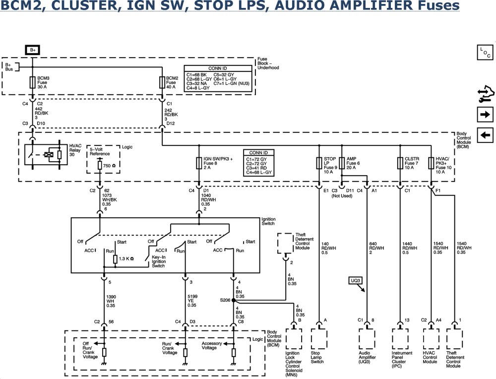 Pontiac G5 2007 Fuse Diagram