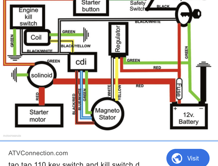 Chinese Quad Electrical Diagram Wiring Diagram For