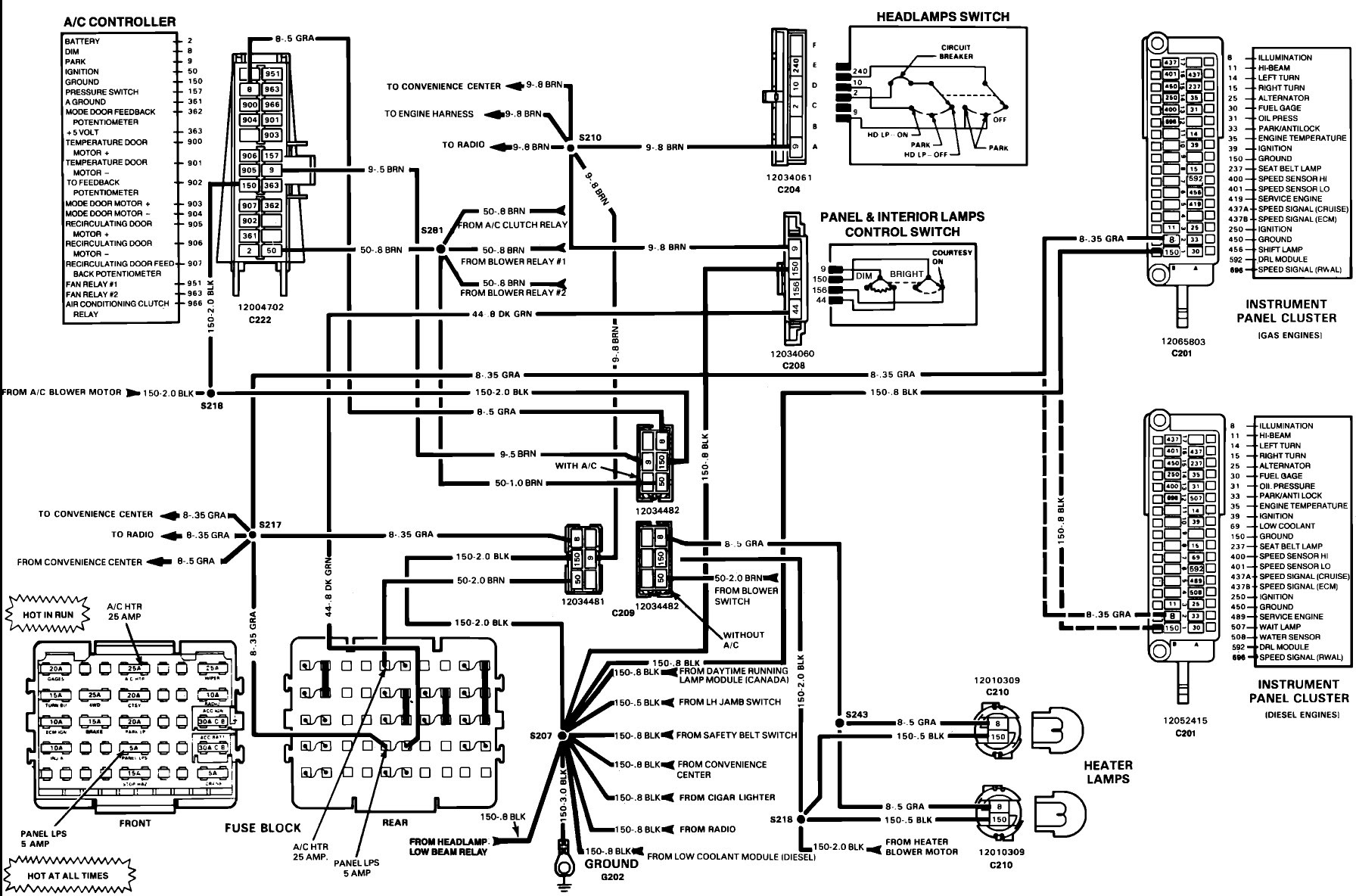 91 Chevy 1500 Wiring Diagram - Wiring Diagram Networks