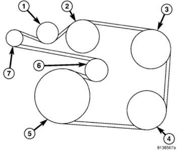 2013 Chrysler 300c 57 Serpentine Belt Diagram - Belt Poster