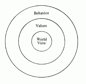 worldviewplus