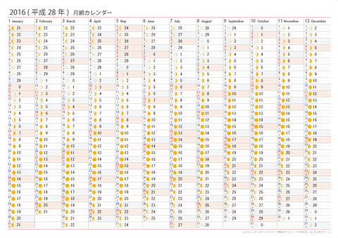 子供向けぬりえ 新着google カレンダー 月齢