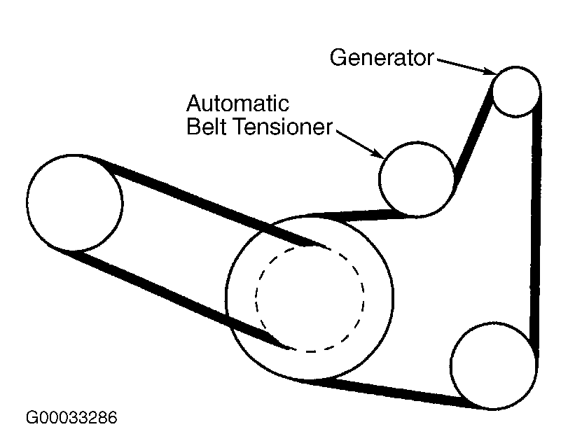 2010 Dodge Avenger Serpentine Belt Diagram - Wiring Site Resource