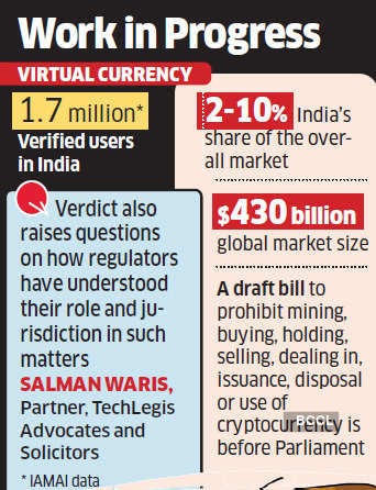 Which Darknet Markets Are Still Open