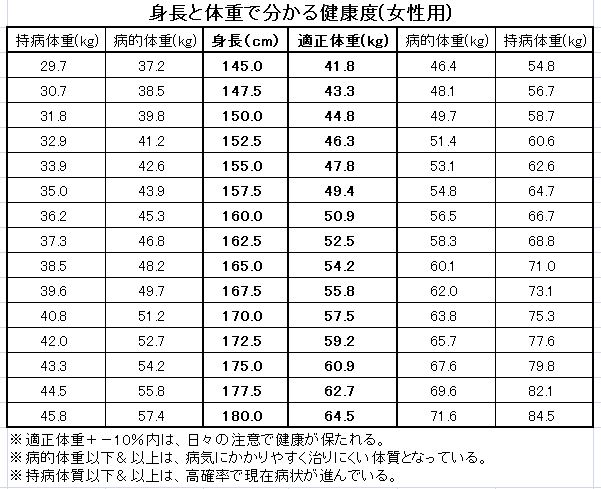 壮大 女性 肩幅 平均 新しい壁紙HD