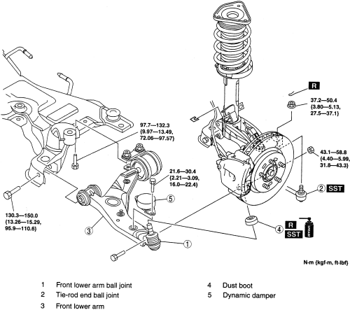 2002 Ford Taurus Rear Suspension Diagram - Atkinsjewelry