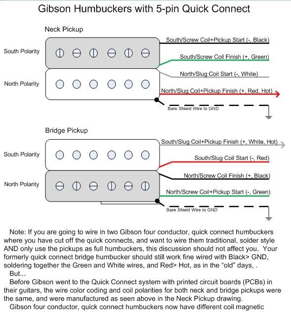 Gibson 4 Conductor Wiring Diagram from lh3.googleusercontent.com