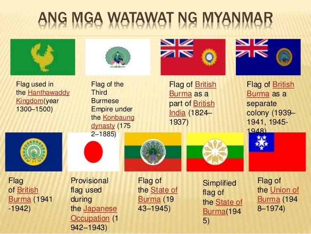 Mga Bansang Sumakop Sa Asya | bandangblog