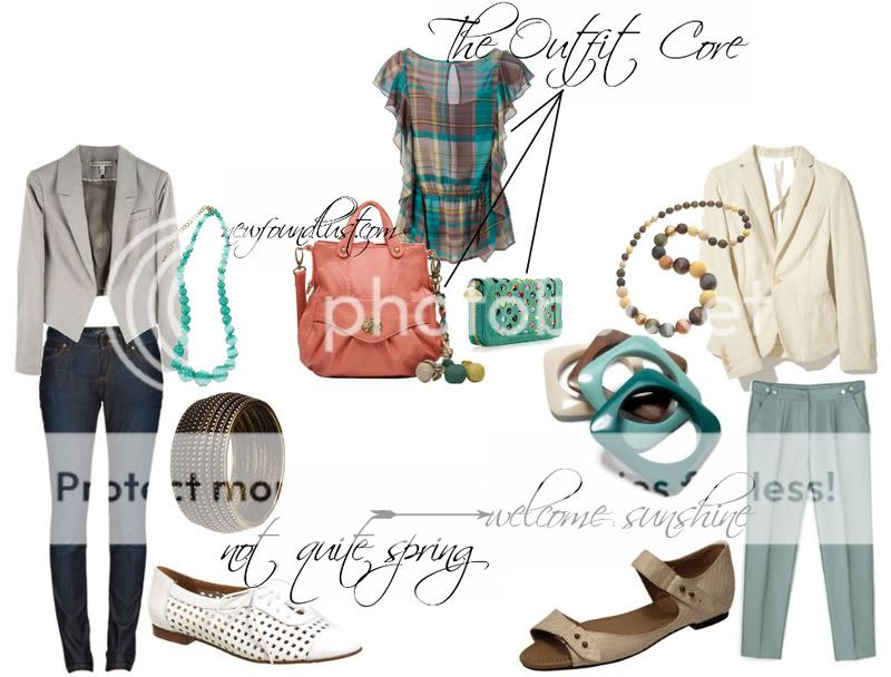 A Transitional Season Outfit Dissection