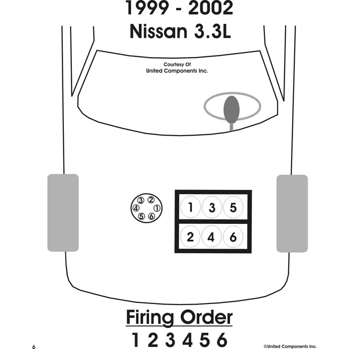 2003 Nissan Quest Engine Diagram - Cars Wiring Diagram