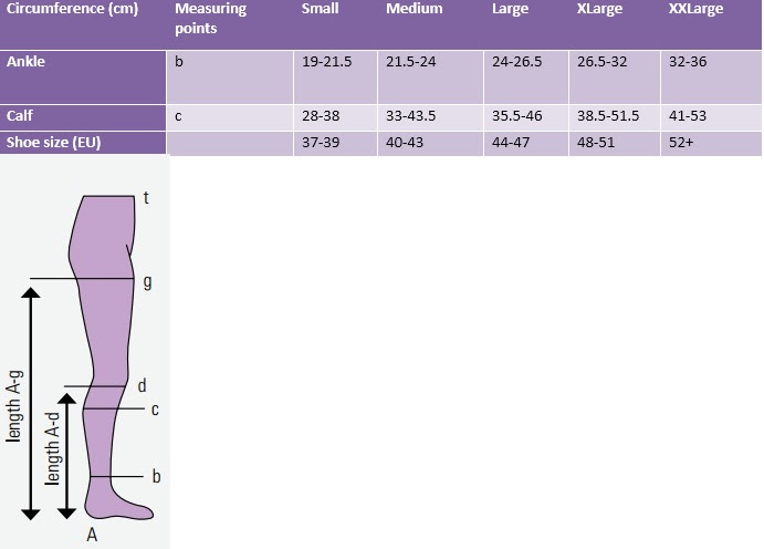 Venosan Compression Stockings Size Chart - Greenbushfarm.com