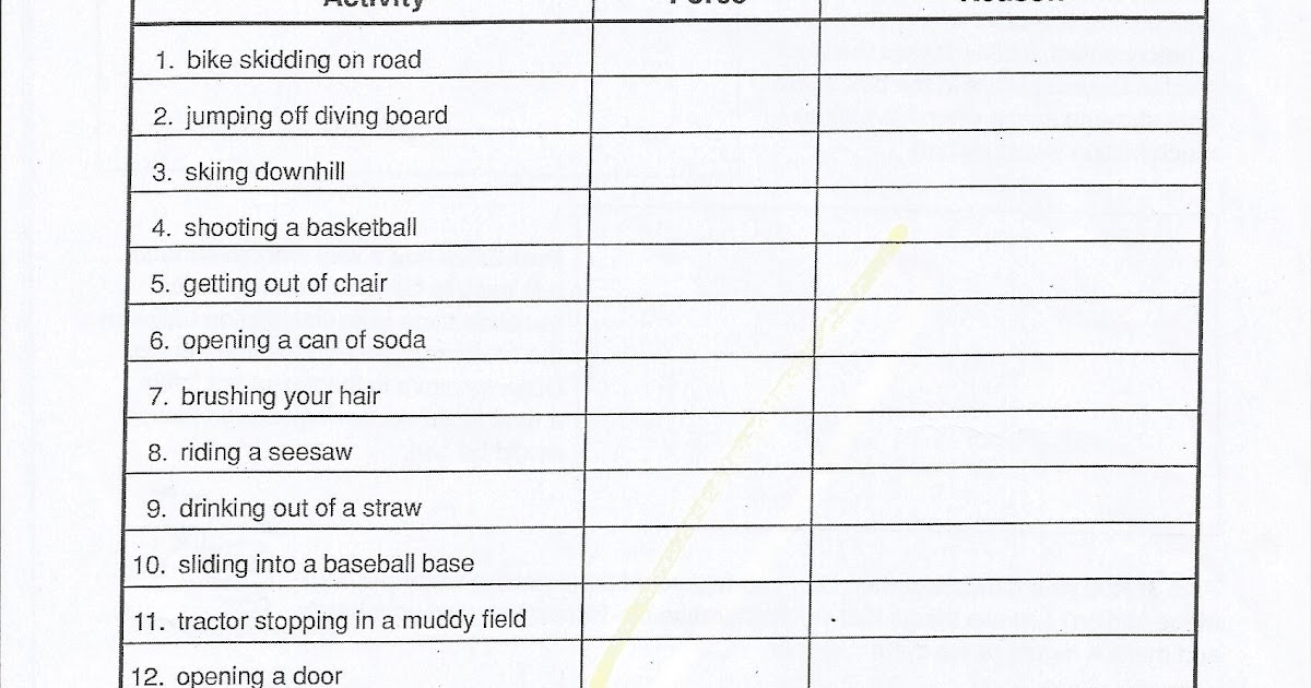 balanced-and-unbalanced-forces-worksheet-answers-handicraftsism