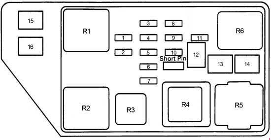 1994 Chrysler Lebaron Fuse Box Diagram - Wiring Diagram Schema