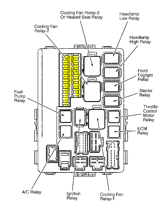 Wiring Diagram PDF: 2003 Infiniti G35 Fuse Box Diagram